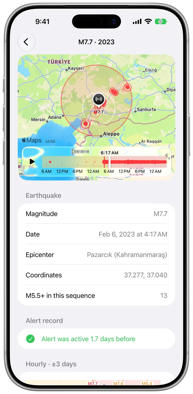 A past earthquake's report card in QuakeLens: the 2023 M7.7 Kahramanmaraş quake, with 'Alert was active 1.7 days before'
